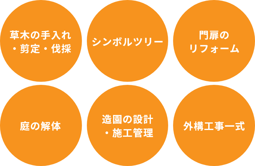 草木の手入れ・剪定・伐採 シンボルツリー 門扉のリフォーム 庭の解体 造園の設計・施工管理 外構工事一式